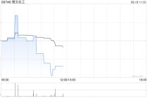 理文化工将于5月22日派发末期股息每股0.14港元