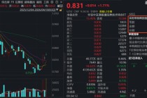 港股硬科技V型反转确认？同类规模最大港股通信息技术ETF（159131）上涨1.71%，实时净申购1700万份！
