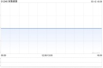 保集健康主要股东立耀及保集国际出售7.09亿股股份