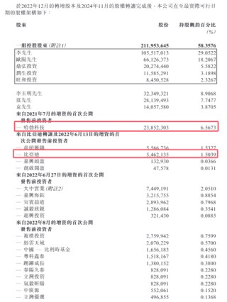 散户认购热情不高！两只港股新股，双双暗盘破发