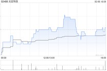 元征科技：中国证监会就公司H股全流通申请出具备案通知书