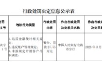 广西北部湾银行北海分行被罚27.75万元：违反金融统计相关规定等