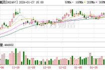 雅化集团预计2025年度归母净利润增长133.36%至164.47%