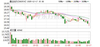 通达动力：公司生产的定转子电机铁芯产品品种齐全