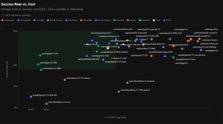 “养龙虾”热潮下，银行人对OpenClaw怎么看？