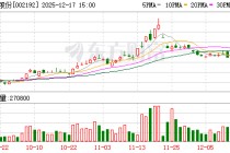 融捷股份：公司正极材料业务正处于建设阶段