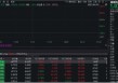 美国拟袭击伊朗？晨曦航空暴跌9%，通用航空ETF华宝（159231）大跌1．65%