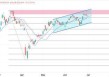 ATFX港股：恒指月线连续收高，进入7月留意波动市况增加