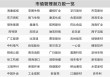 上市公司积极践行市值管理 50只潜力股曝光