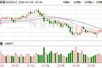 最新公告！多家A股公司2025年业绩预亏
