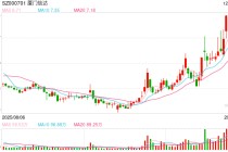 从10亿元讨债到近3亿元接盘！厦门信达“变身”西安迈科破产重整投资人 双方十年恩怨迎终局？