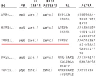 文远知行CFO李璇发文指控小马智行路演材料造假：运营造假、技术吹牛、路演泼脏水