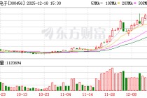 赛微电子：赛莱克斯北京已实现硅麦克风、BAW滤波器、微振镜、超高频器件的量产