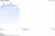 港股锂电池股集体拉升 天齐锂业涨超4% 机构看好锂电新一轮上行周期启动