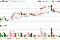 重大资产重组！佳华科技明起停牌