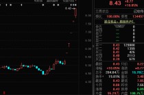 603601，5连板，盘后澄清公告来了！民爆行业，突发政策