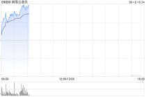 网易云音乐盘中涨超7%再创新高，年内股价累涨逾1.1倍，机构看好会员收入增长潜力