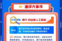 【早盘三分钟】3月27日华宝基金ETF早知道
