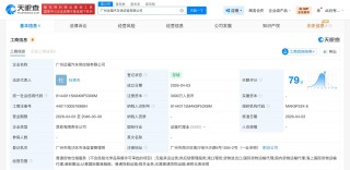 中远海特、福田汽车在广州成立供应链公司 注册资本3000万