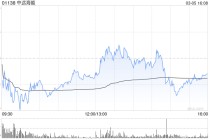 中远海能遭Pacific Asset Management Co., Ltd减持995万股 每股作价21.3716港元