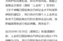 中国银行：调整白银延期合约业务参数 保证金比例由48.26%调整为50.80%