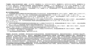 同类排名Top10！长城全球新能源车QDII放开限购