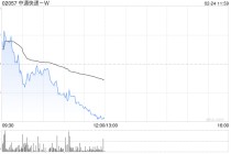 中通快递-W于2月23日斥资1552万美元回购61.66万股