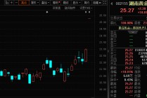 重大收购，002155“一字”涨停！存储超级周期，这些概念股被“扫货”