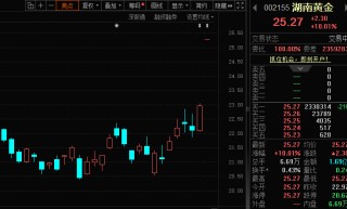重大收购，002155“一字”涨停！存储超级周期，这些概念股被“扫货”