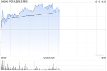 申万宏源：维持中国民航信息网络“买入”评级 民航IT领军 复苏与成长并进