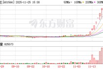 九牧王：股票交易异常波动