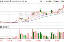 中超控股：二级控股子公司江苏精铸生产的产品主要为航空航天发动机及燃气轮机使用的镍基高温合金精密铸件