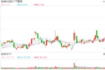 不是一辆车，而是一套体系——广汽涨停折射启境“四个All in”共建模式正改变造车底层逻辑