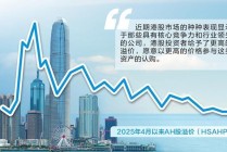 两地上市催生新机遇 A股H股“双赢”渐入佳境