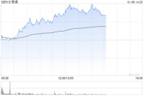 三间特专科技公司智谱、天数智芯、精锋医疗同日在港交所挂牌逆市高开