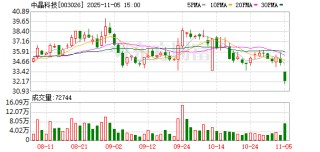 中晶科技龙虎榜数据（11月5日）