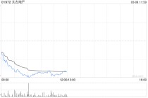 申万宏源：首予太古地产“买入”评级 深耕中国香港且加码内地拓展