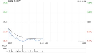申万宏源：首予太古地产“买入”评级 深耕中国香港且加码内地拓展