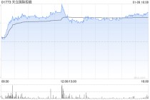 天立国际控股获主席兼行政总裁罗实增持100万股 每股作价2.41港元