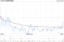 卓越教育集团：受托人依据受限制股份单位计划购买合共4万股