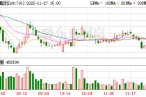 古麒绒材：际华集团是公司客户之一