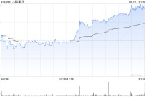 中金：上调六福集团目标价至34.31港元 上季增长超预期