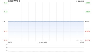 星星集团附属拟4836.7万港元出售香港物业