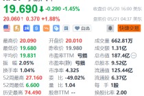 小鹏汽车美股盘前涨超1%！小鹏MONA M03 Max新车预计于5月28日上市，将推出600km和502km续航两款车型