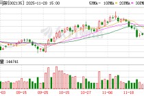 东南网架：无逾期担保