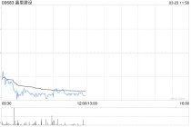 嘉里建设发布年度业绩 股东应占溢利9.38亿港元同比增加16%