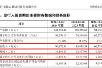 沪深主板新股，来了！