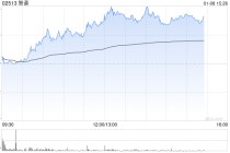 中国AI 大模型“历史性时刻”  智谱 MiniMax 掀起新资本化篇章