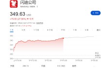 存储再度爆发！AI推理与多模态驱动数据爆炸，硬盘和闪存厂商将成最大受益者