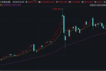 ETF日报：板块层面多数下跌，仅光伏、新能源等板块录得红盘，软件、游戏、石油等板块跌幅居前